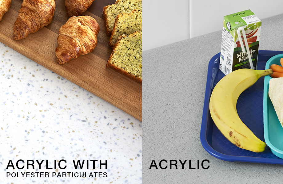 ask the experts Everform